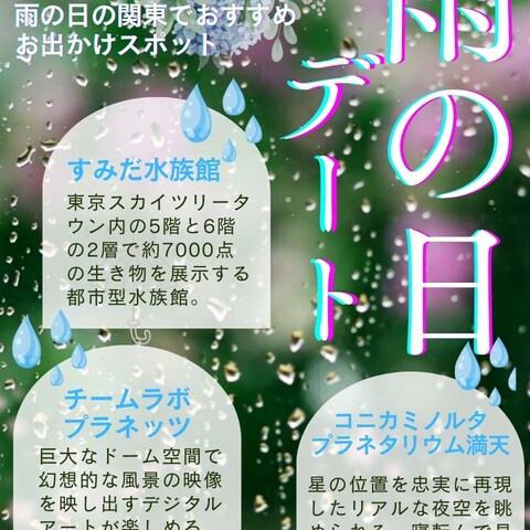 SNS投稿用画像作成