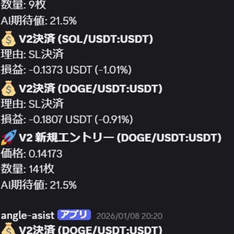 株売買自動取引システム