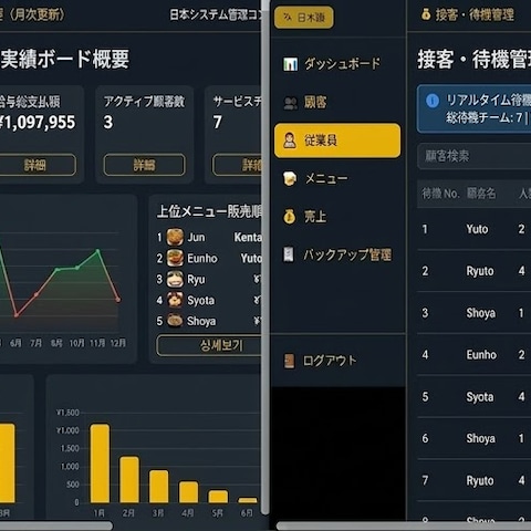 Bar向けPOS・店舗運営管理システム開発事例