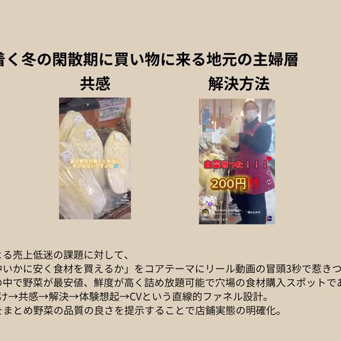 リールによる集客の戦略