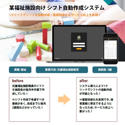 シフト自動作成システム