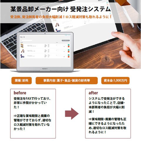受注側、発注側両者の負担大幅削減！受発注システム