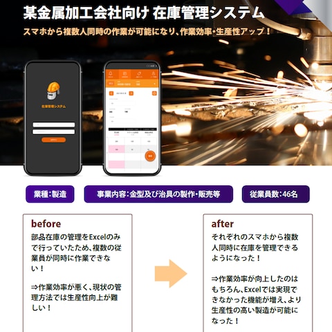 在庫管理システム