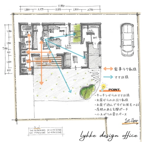 間取り図(家事動線やママ目線)