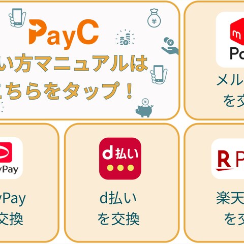 PayCサービスのLINE@リッチメニュー作成
