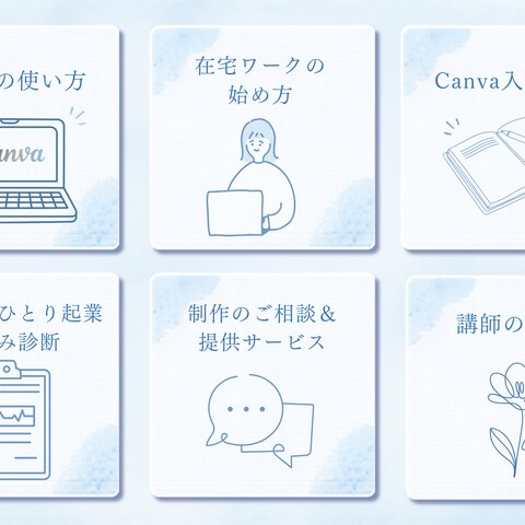 LINEリッチメニュー