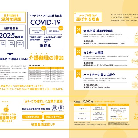 介護の窓口 A3二つ折りカタログ
