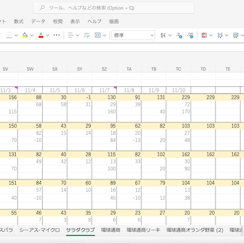 在庫表