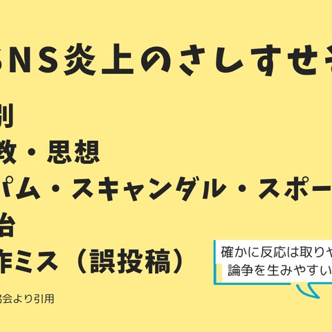 SNS（X）運用（Webマーケティング）