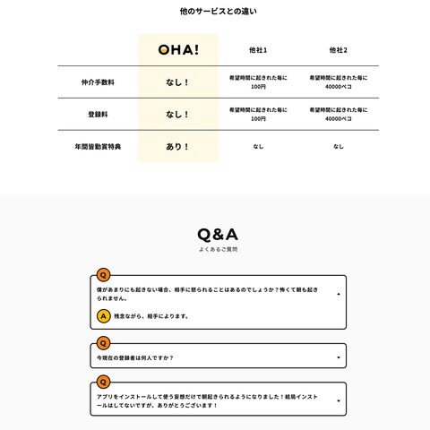 表、Q＆A作成