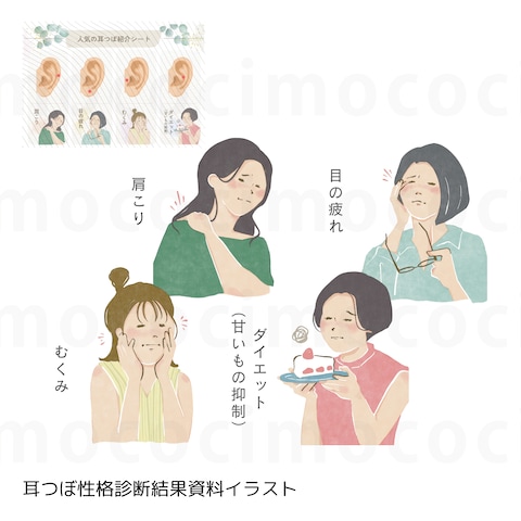 耳つぼジュエリー資料のお悩み改善用ページカットイラスト