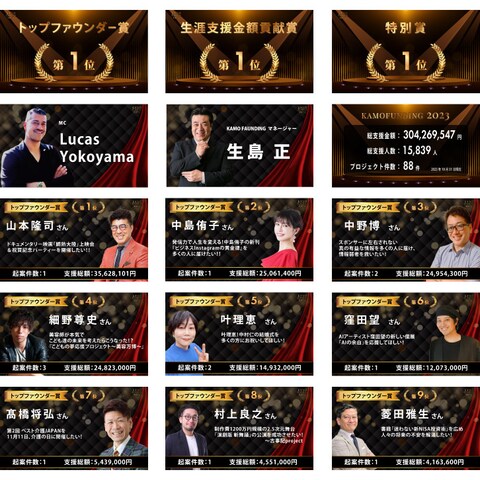 イベントスクリーン投影スライド