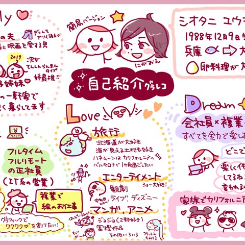 自己紹介グラレコ