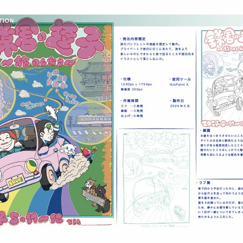 旅のしおり製作