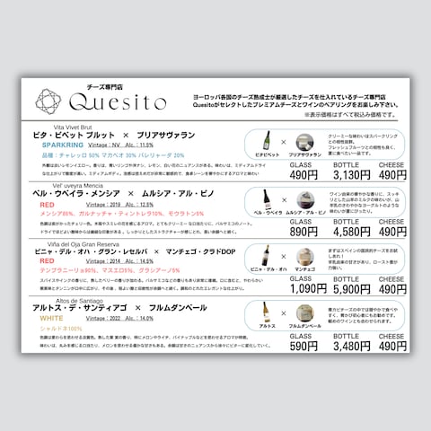 1.実績
