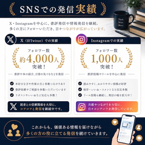 SNSでの実績です