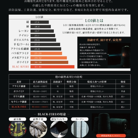 チラシ作成