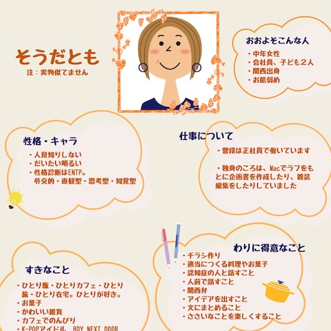 自己紹介シート