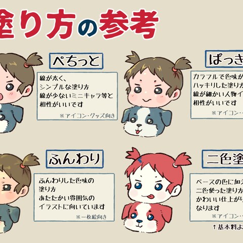塗り方参考