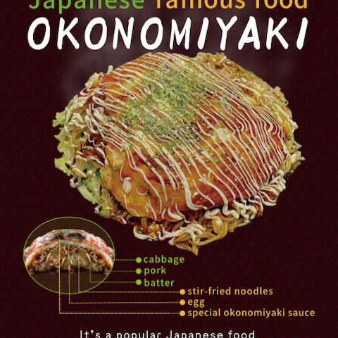 お好み焼きの布看板デザイン