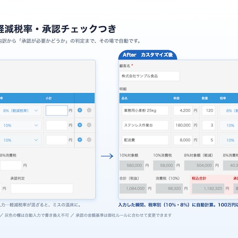 kintone見積アプリの自動計算カスタマイズ