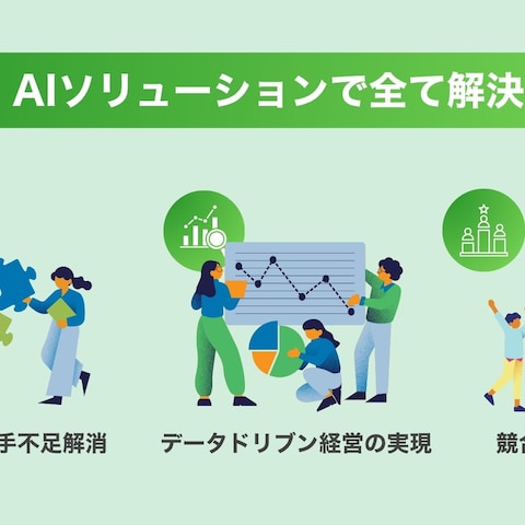 AI会社自主製品の営業資料