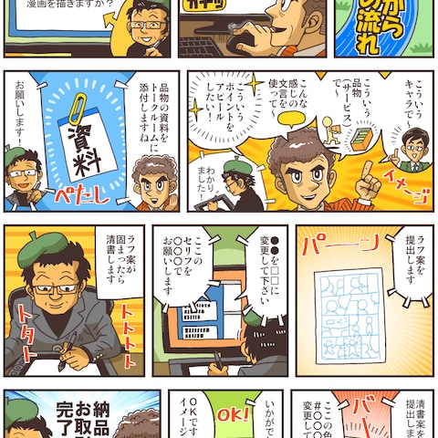 マンガ発注の流れマンガ