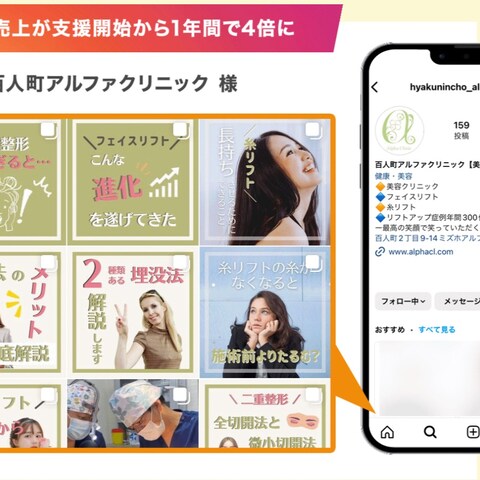 美容クリニック様の事例です。