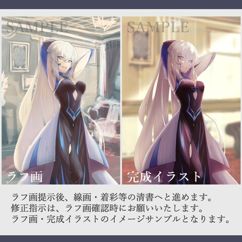 作成の流れについて