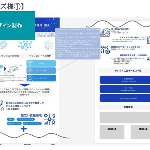 構成案②