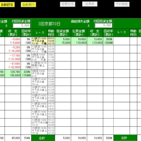 ホースフォーキャスト！11.01JRA競馬　AIソフト