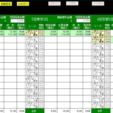 ホースフォーキャスト！11.15JRA競馬　AIソフト