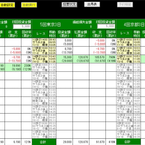 ホースフォーキャスト！11.15JRA競馬　AIソフト