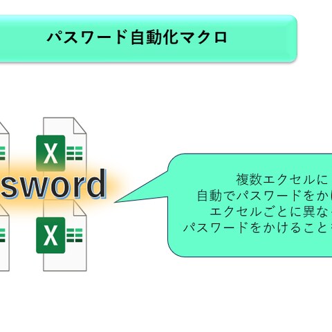 複数のエクセルに自動でパスワードをかけるマクロ