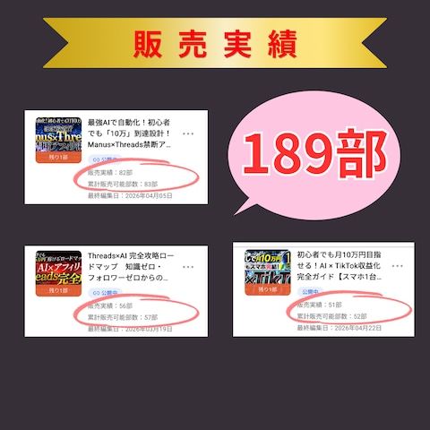 累計販売数189部を突破！