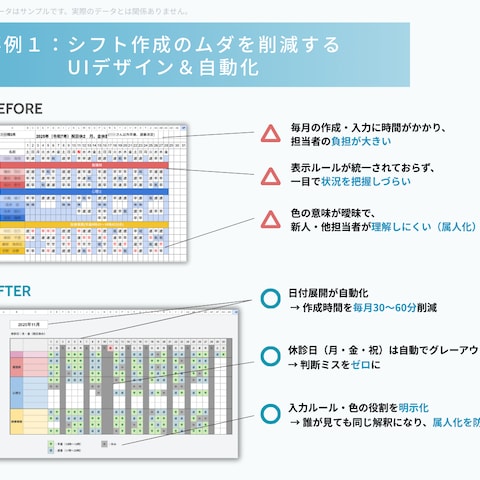 Googleスプレッドシートにおけるシフト表の改善事例