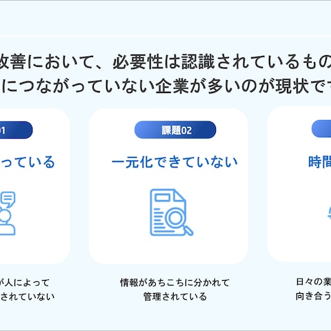 PDF資料のPPT再現（Before→After）No.1