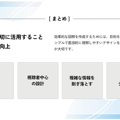 PDF資料のPPT再現（Before→After）NO.5