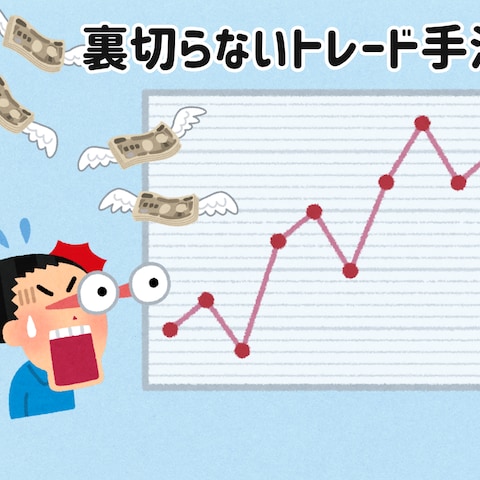 バイナリーオプション　裏切らない至高のエントリーゾーン