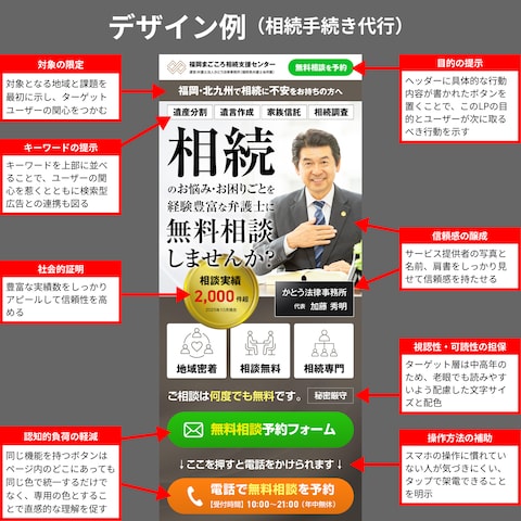 019 相続手続き代行サービスのLPデザイン例