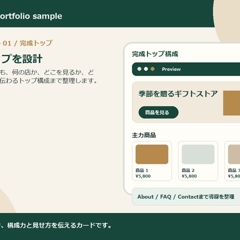 Shopify無料テーマを使ったデモ構築サンプル1