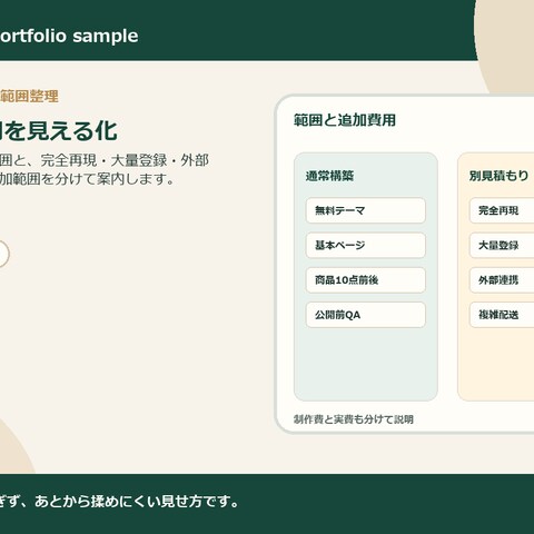 Shopify無料テーマを使ったデモ構築サンプル8/9