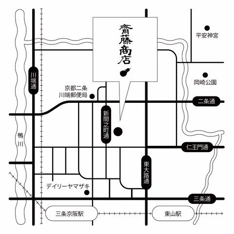 簡易地図作成