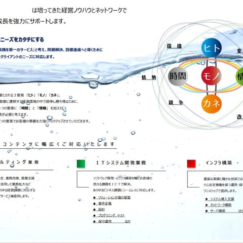 会社案内
