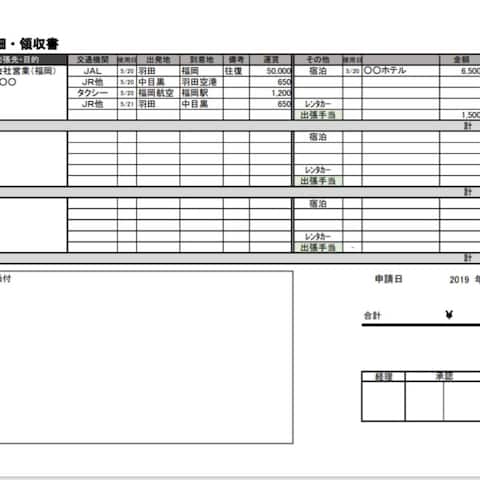 社内必要書類の書式作成