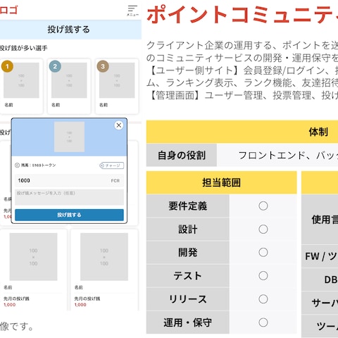 ポイントコミュニティサイト