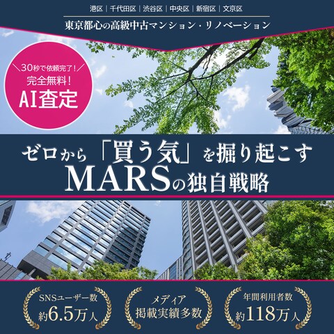 【実績】不動産バナー