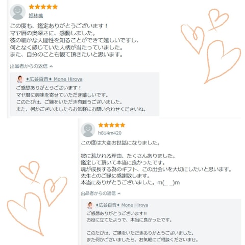 マヤ暦の奥深さに感動しました