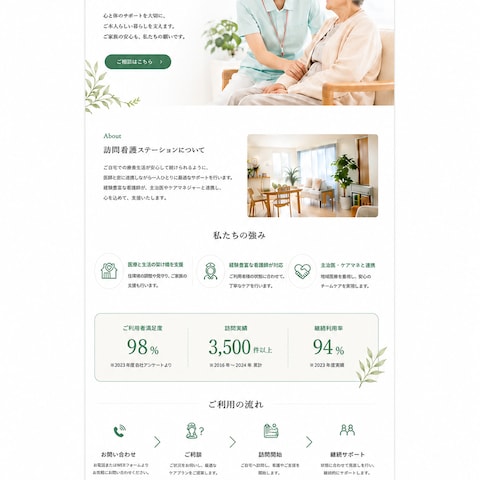 訪問看護ステーション M.M様