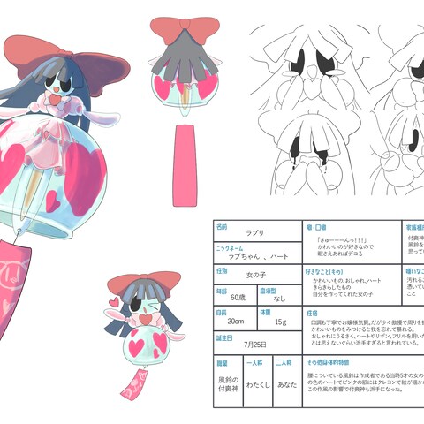 キャラクターデザイン　風鈴の付喪神
